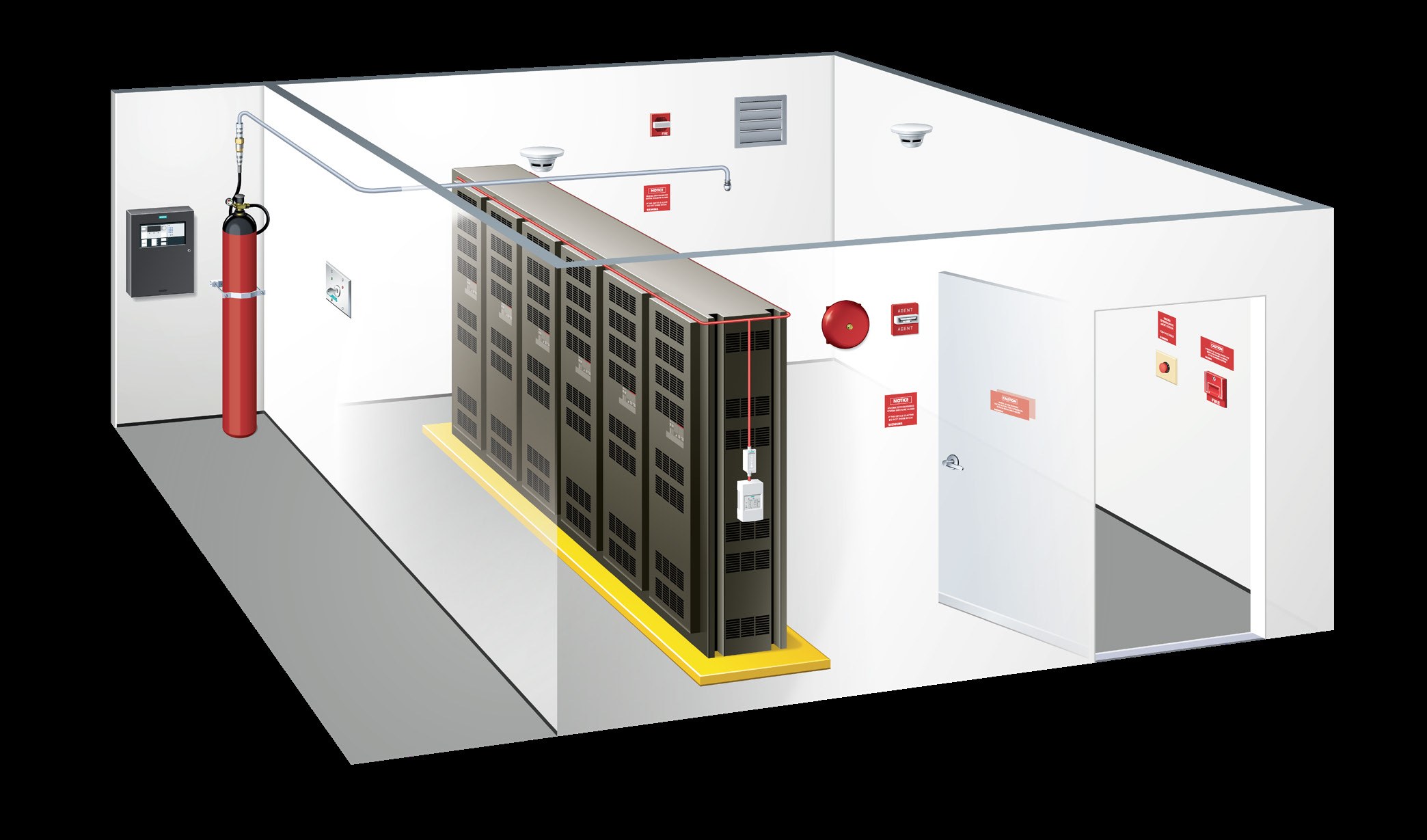 Siemens UPS room cutaway showing server racks, Sinorix nitrogen suppression cylinder, FDA241 aspirating detector, and Cerberus PRO control panel
