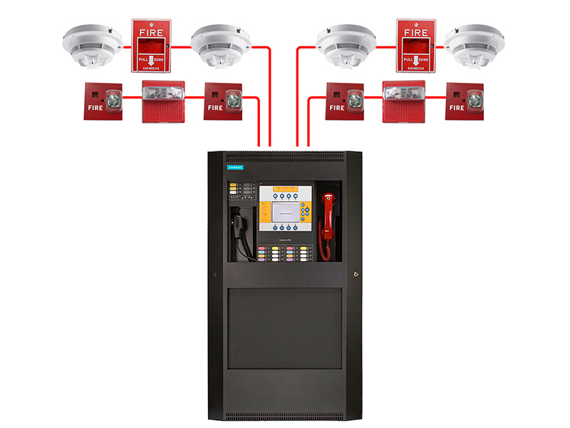 Third-party fire alarm devices connected to a new Cerberus PRO panel